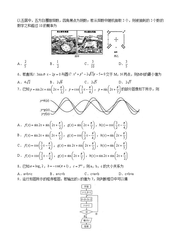 湖北省华大新高考联盟2021届高三11月教学质量测评（新高考）文科数学 (含答案)02