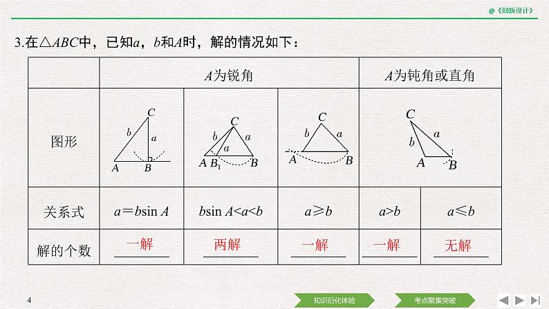 人教版高三理数一轮课件  第四章 第6节 正弦定理和余弦定理04