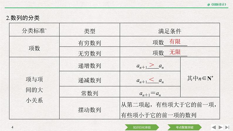 人教版高三理数一轮课件  第五章 第1节 数列的概念及简单表示法04
