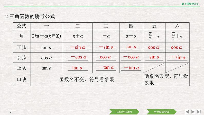 人教版高三理数一轮课件  第四章 第2节 同角三角函数基本关系式与诱导公式03