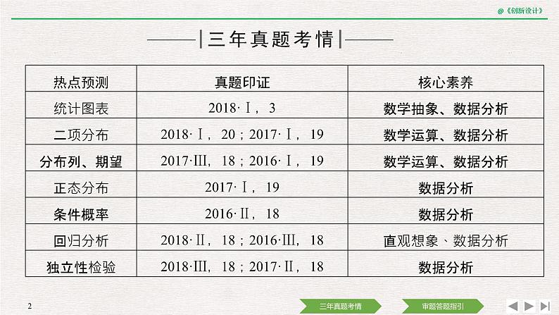 人教版高三理数一轮课件  教材高考审题答题 (六) 　概率与统计热点问题02