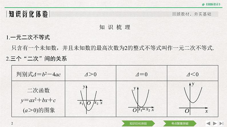 人教版高三理数一轮课件  第一章 第4节 从函数的观点看一元二次方程和一元二次不等式02