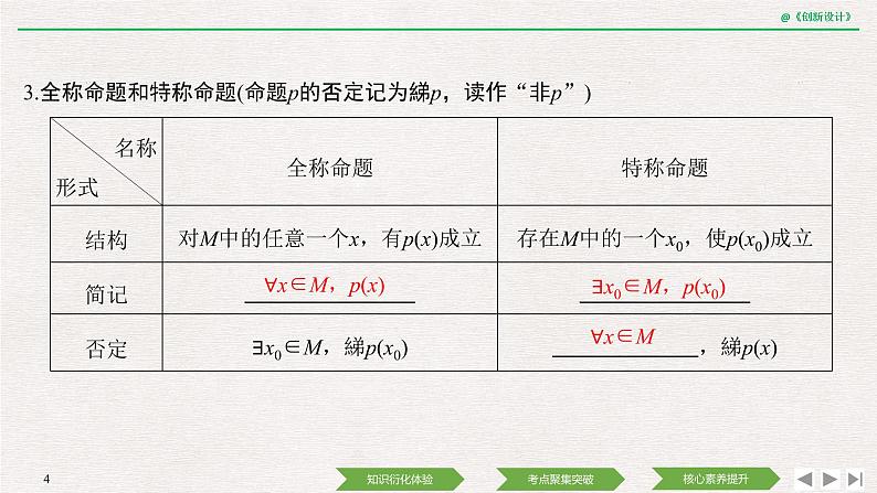 人教版高三理数一轮课件  第一章 第2节 常用逻辑用语04