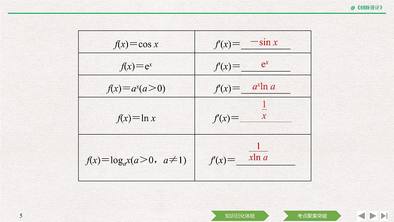 人教版高三理数一轮课件  第三章 第1节 导数的概念及运算05