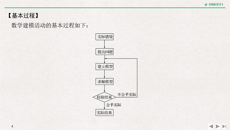 人教版高三理数一轮课件  第十一章 第1节 数学建模与数学探究04