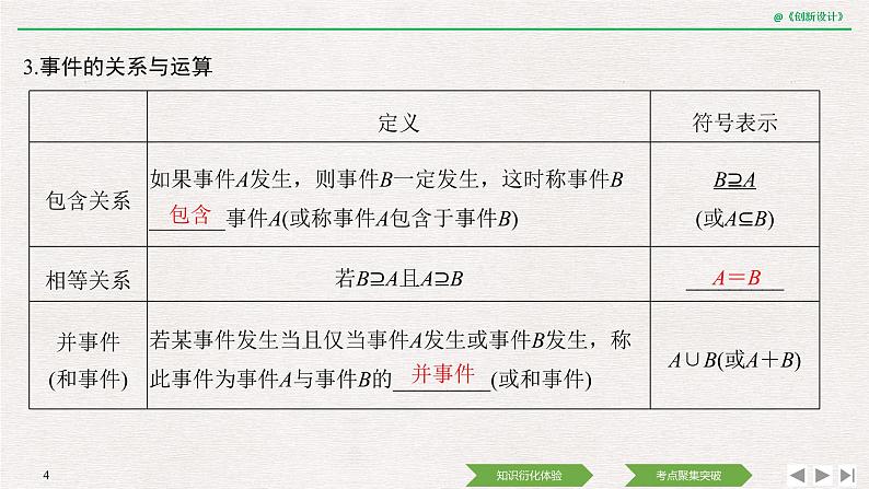 人教版高三理数一轮课件  第十章 第4节 随机事件与概率04