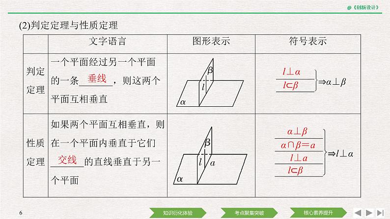 人教版高三理数一轮课件  第七章 第4节 直线、平面垂直的判定及性质06