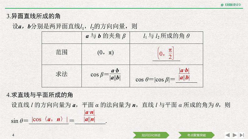 人教版高三理数一轮课件  第七章 第6节 第1课时 利用空间向量证明平行与垂直04