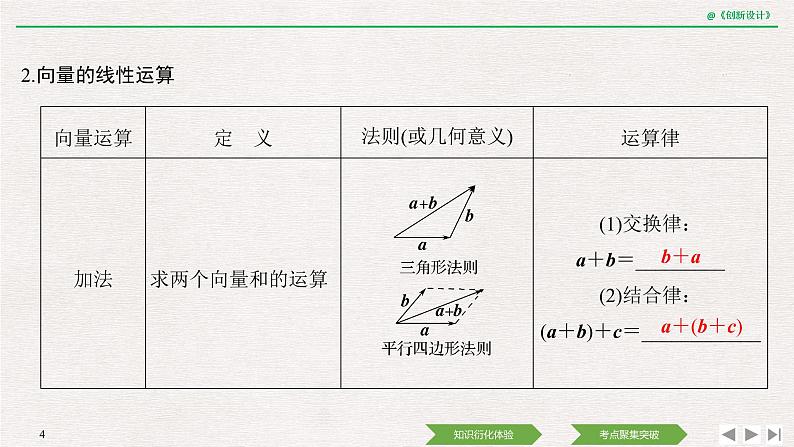 人教版高三理数一轮课件  第六章 第1节 平面向量的概念及线性运算04