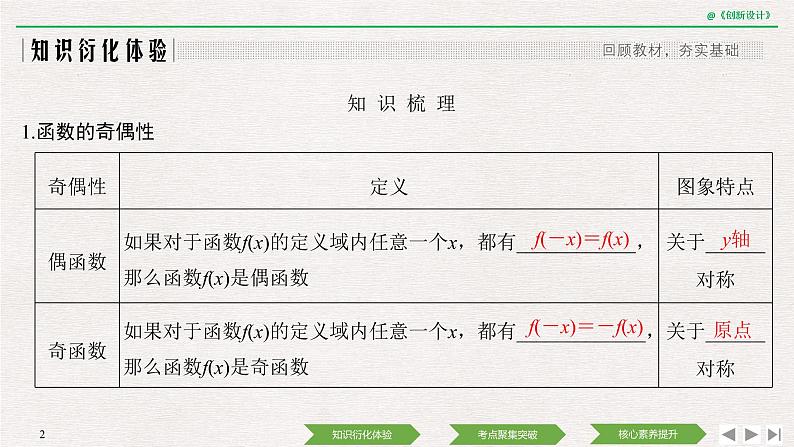 人教版高三理数一轮课件  第二章 第3节 函数的奇偶性与周期性第2页