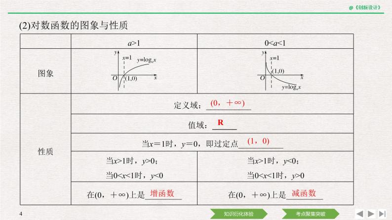 人教版高三理数一轮课件  第二章 第6节 对数与对数函数04
