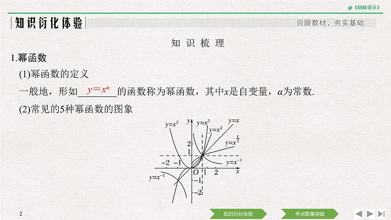 人教版高三理数一轮课件  第二章 第4节 幂函数与二次函数02