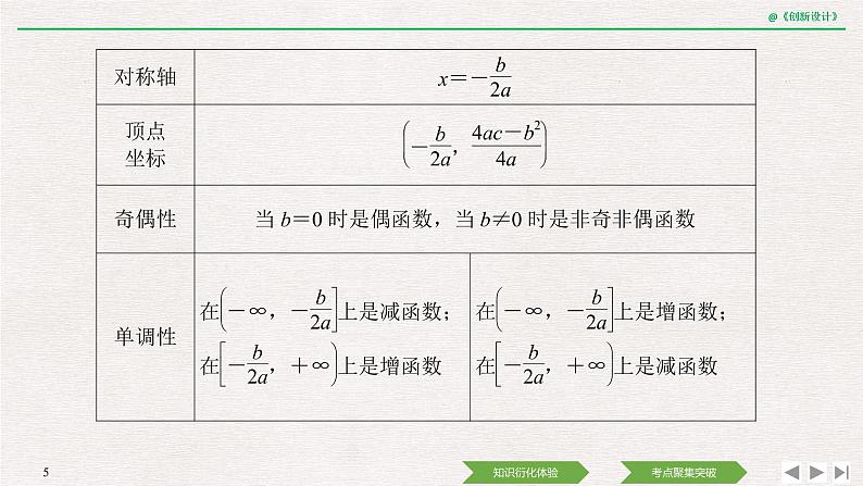 人教版高三理数一轮课件  第二章 第4节 幂函数与二次函数05