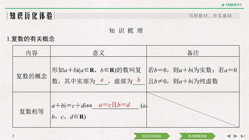 人教版高三理数一轮课件  第六章 第4节 复数02