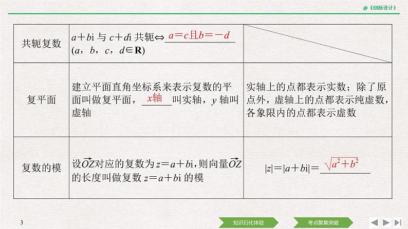 人教版高三理数一轮课件  第六章 第4节 复数03