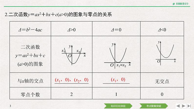 人教版高三理数一轮课件  第二章 第8节 函数与方程03