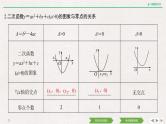 人教版高三理数一轮课件  第二章 第8节 函数与方程