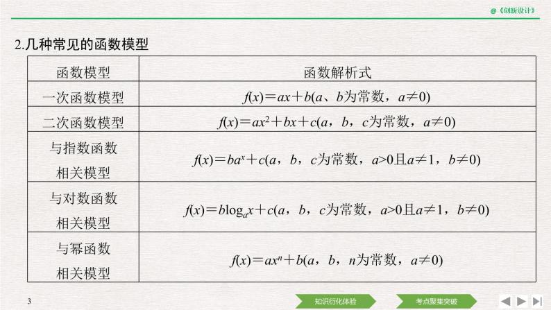 人教版高三理数一轮课件  第二章 第9节 函数与数学模型03