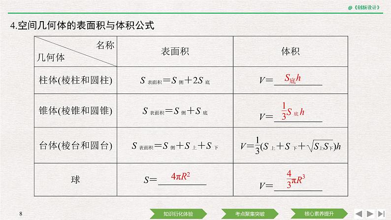 人教版高三理数一轮课件  第七章 第1节 空间几何体的结构及其表面积、体积08