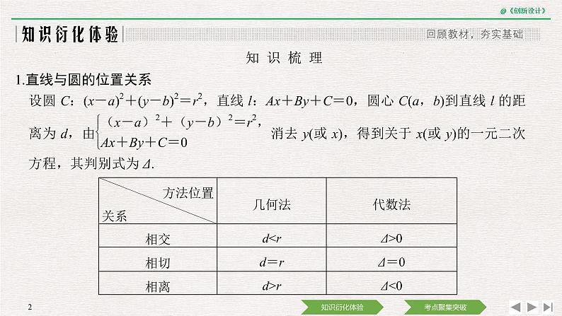 人教版高三理数一轮课件  第八章 第4节 直线与圆、圆与圆的位置关系02