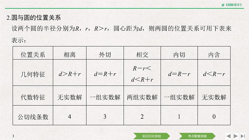 人教版高三理数一轮课件  第八章 第4节 直线与圆、圆与圆的位置关系第3页