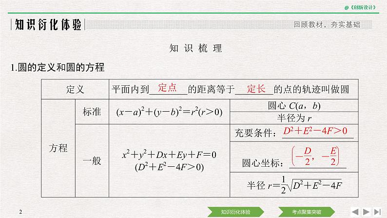人教版高三理数一轮课件  第八章 第3节 圆与方程02