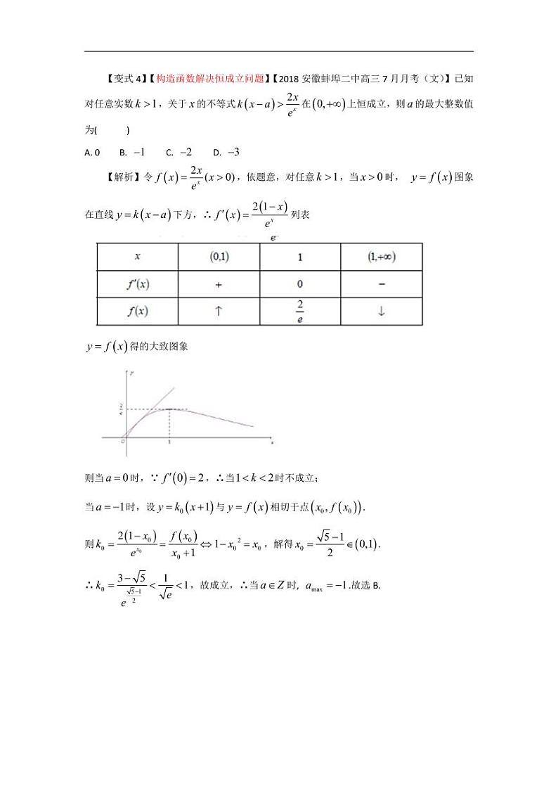 高中数学 重难点突破讲义  用导数解决综合问题汇编第3页