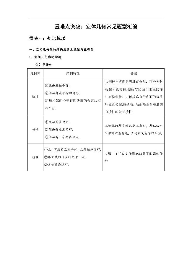 高中数学 重难点突破讲义：立体几何题型汇编第1页