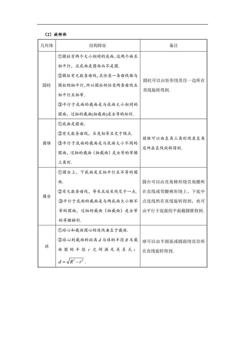 高中数学 重难点突破讲义：立体几何题型汇编第2页
