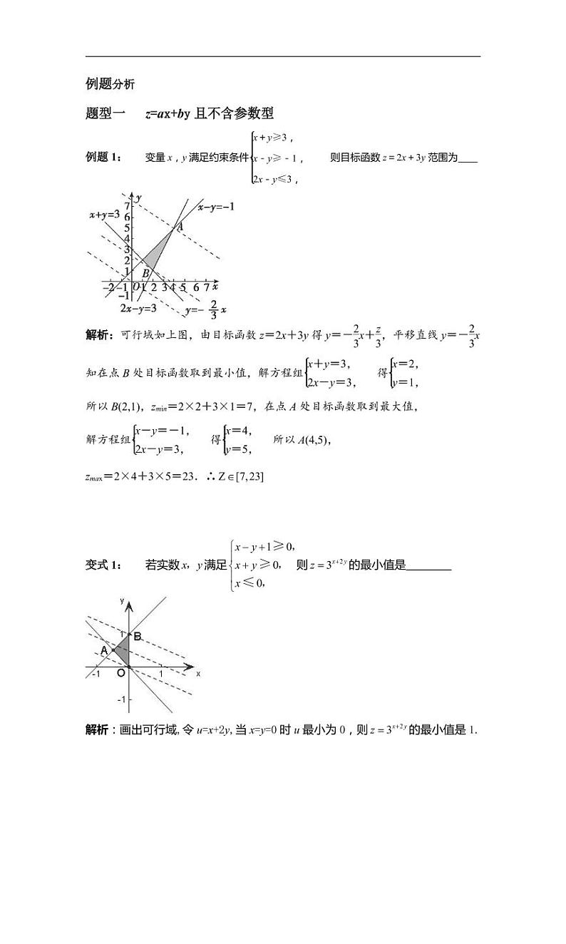 高中数学 重难点突破讲义：线性规划题型汇编第2页