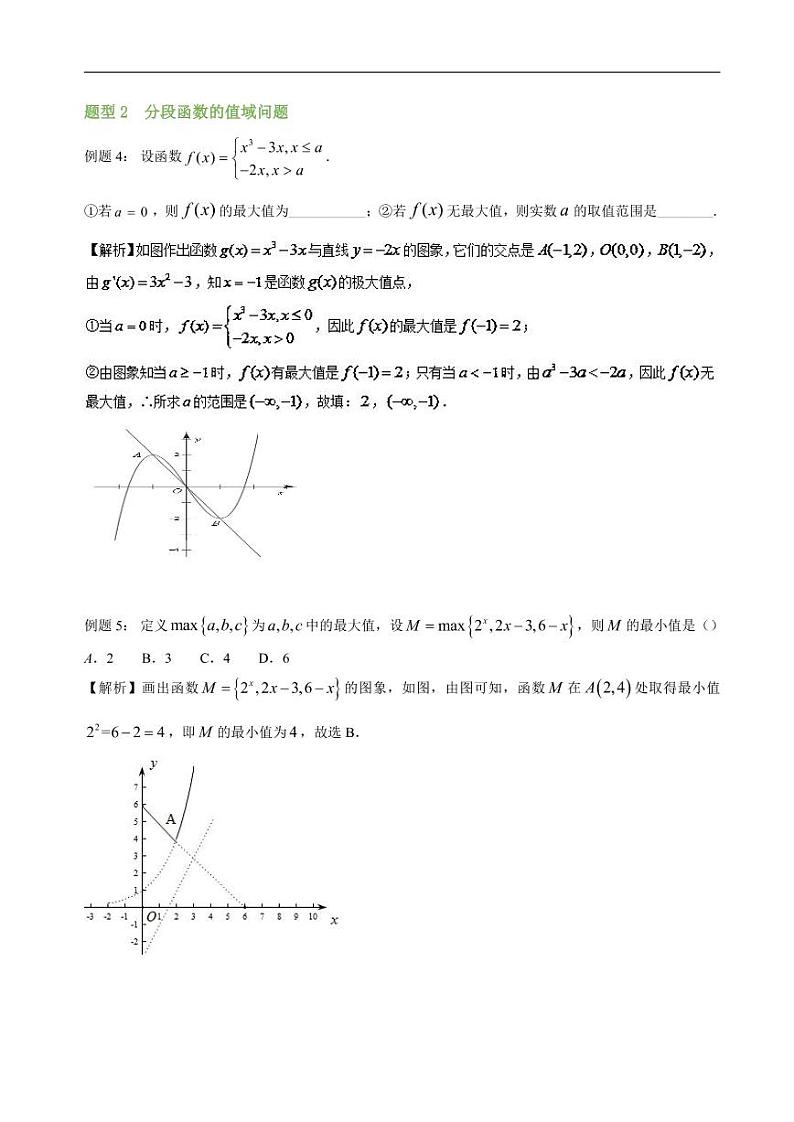 高中数学 重难点突破讲义：分段函数题型汇编第3页