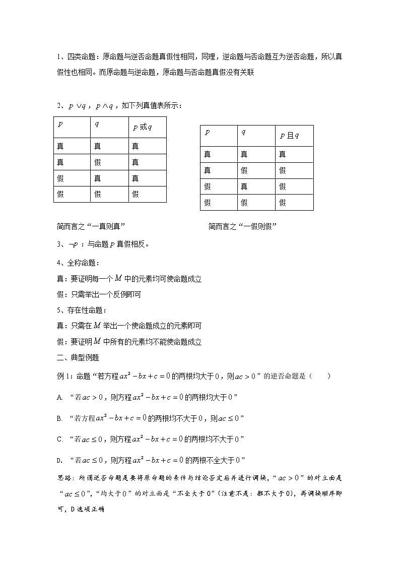 高中数学讲义微专题01  命题形式变化及真假判定02