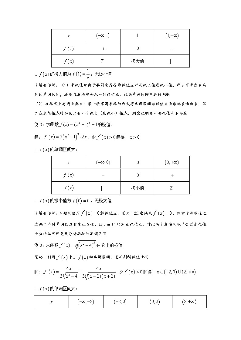 高中数学讲义微专题17  函数的极值03