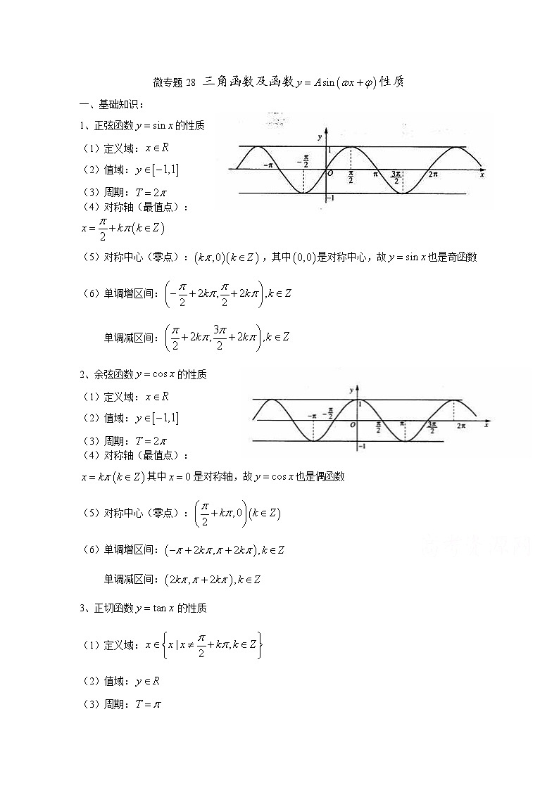高中数学讲义微专题28  三角函数性质01