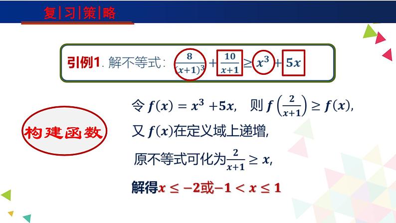 高中数学 重难点突破讲义  导数题型汇编及二级结论全梳理第3页