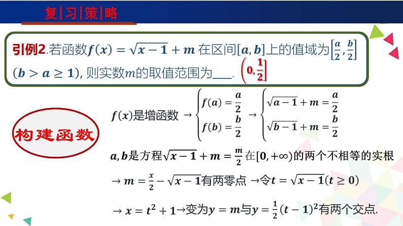 高中数学 重难点突破讲义  导数题型汇编及二级结论全梳理第4页