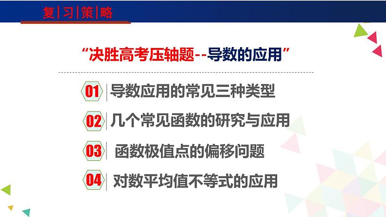 高中数学 重难点突破讲义  导数题型汇编及二级结论全梳理第5页