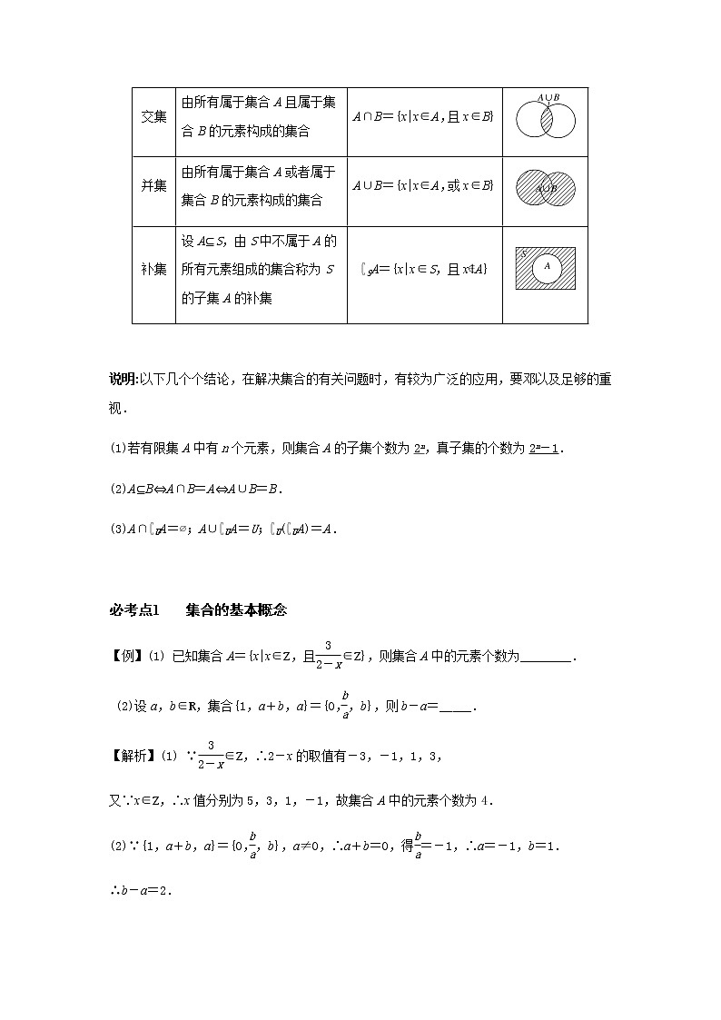 高三数学  集合专题复习  一 集合的概念与运算02