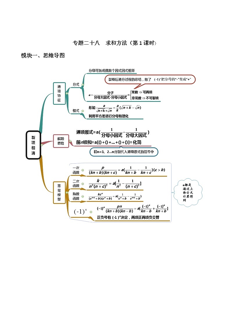 高三数学  数列专题复习  二十八 求和方法考点汇编01