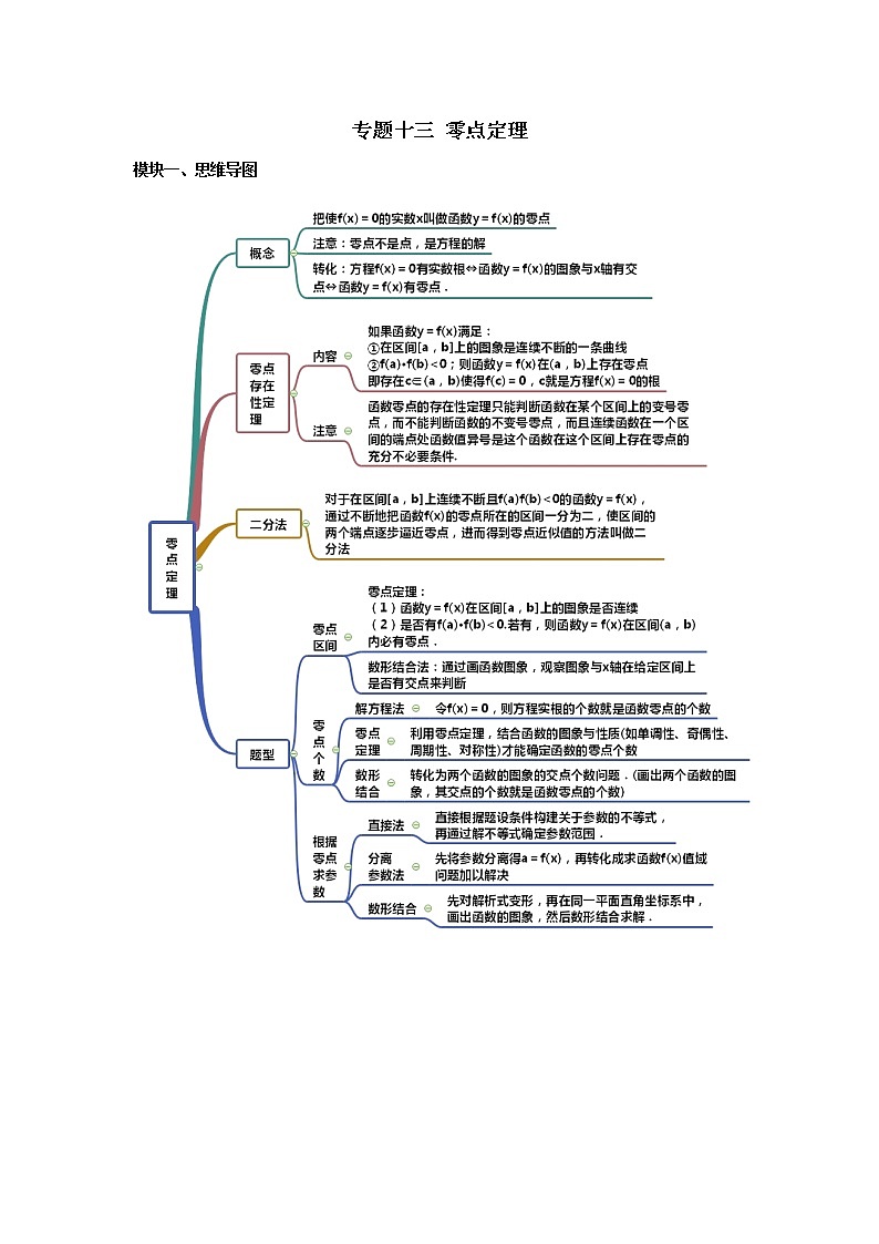 高三数学  函数专题复习  十三 零点定理01
