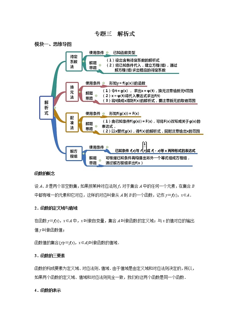 高三数学  函数专题复习  三 函数解析式01