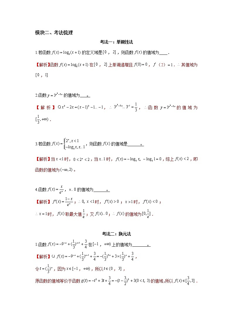 高三数学  函数专题复习  五 函数的值域02