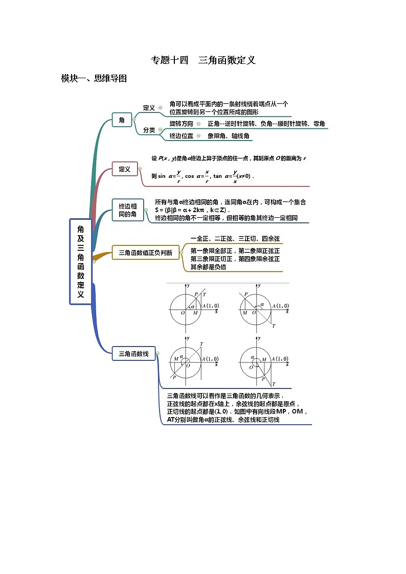 高三数学  函数专题复习  十四 三角函数定义01