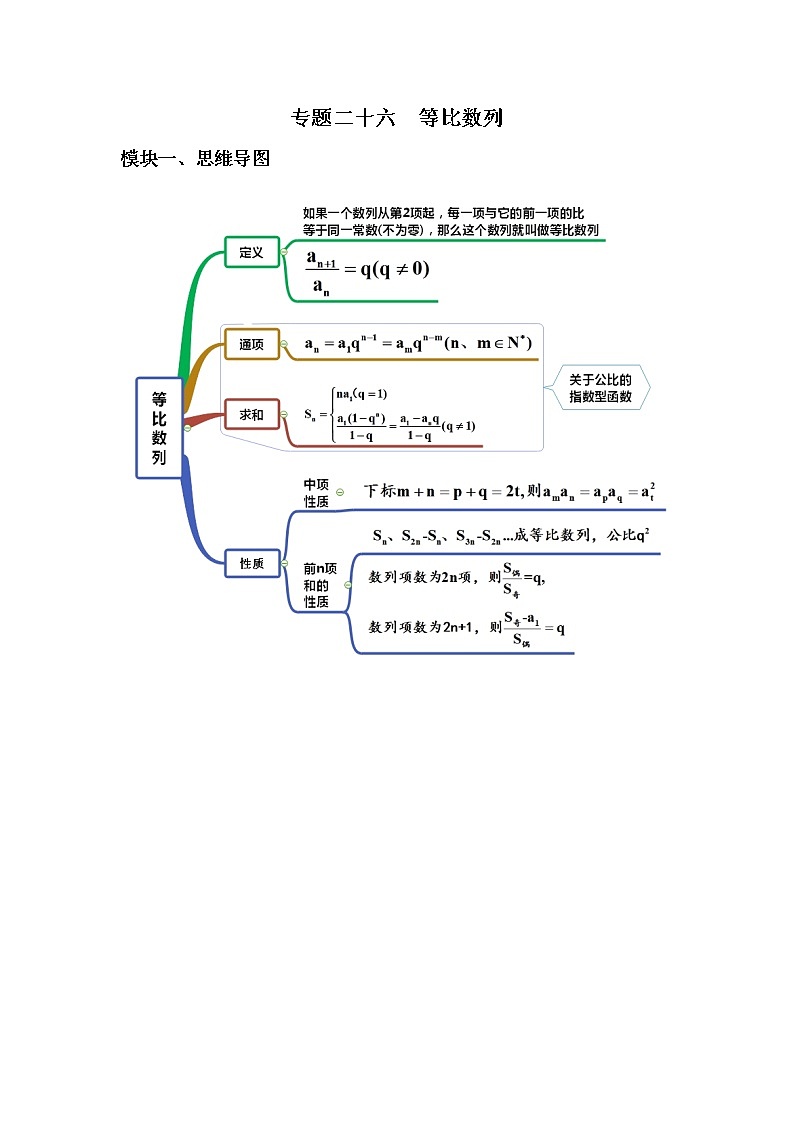 高三数学  数列专题复习  二十六 等比数列考点汇编01