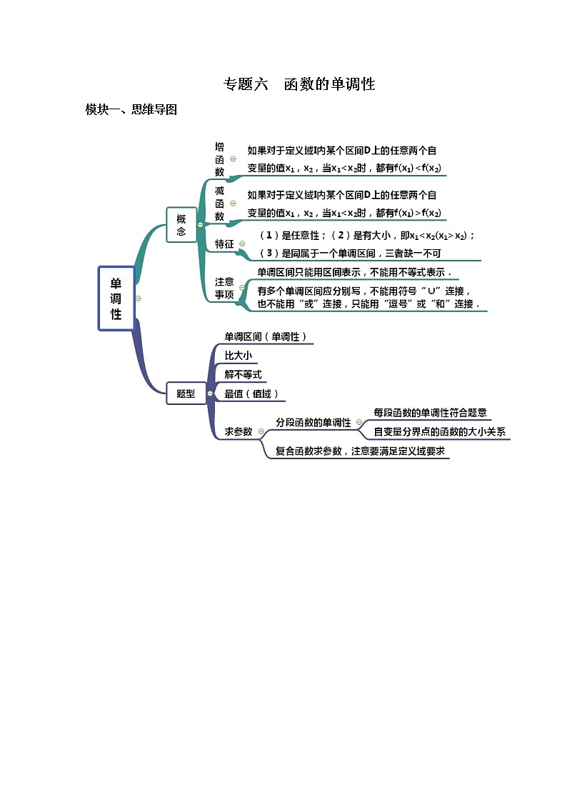 高三数学  函数专题复习  六 函数的单调性01