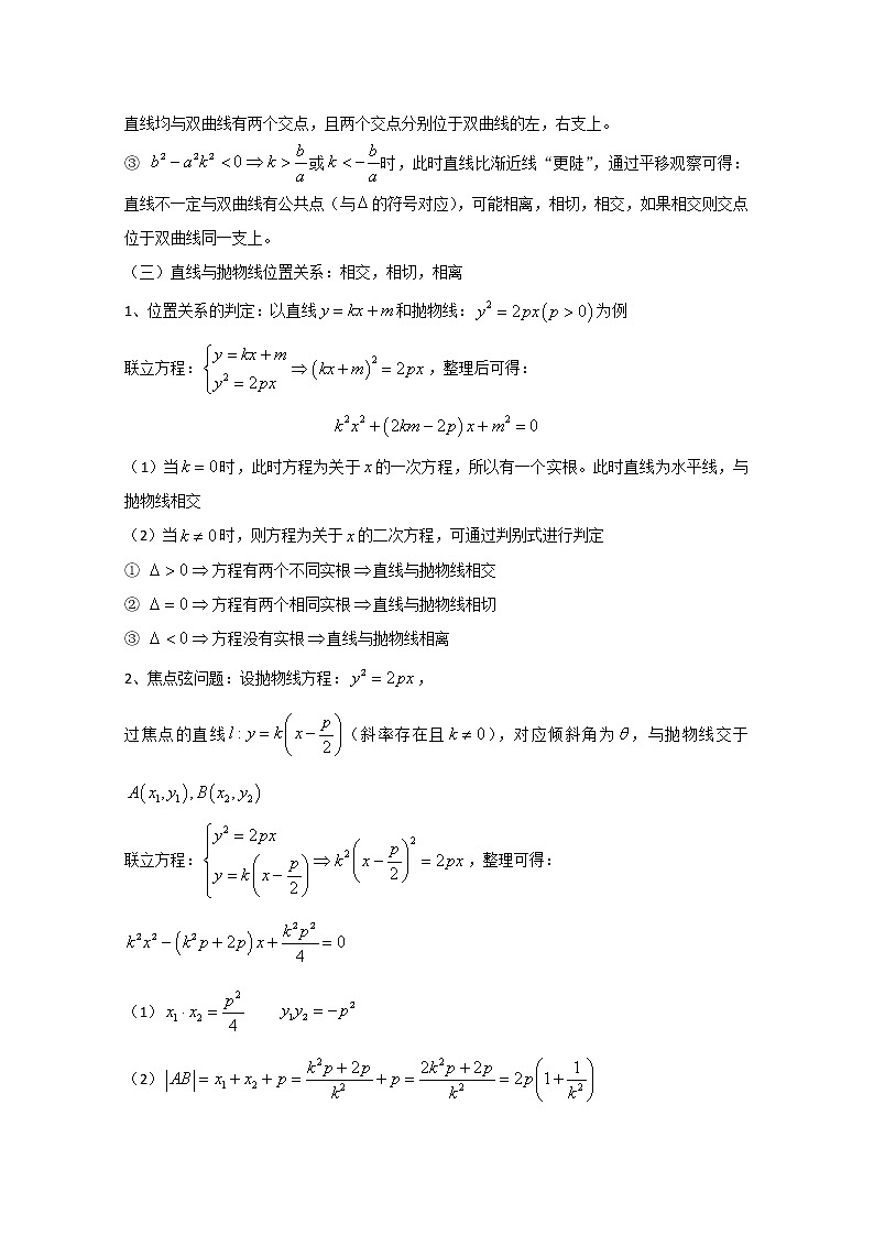 高中数学讲义微专题69  直线与圆锥曲线的位置关系 学案03
