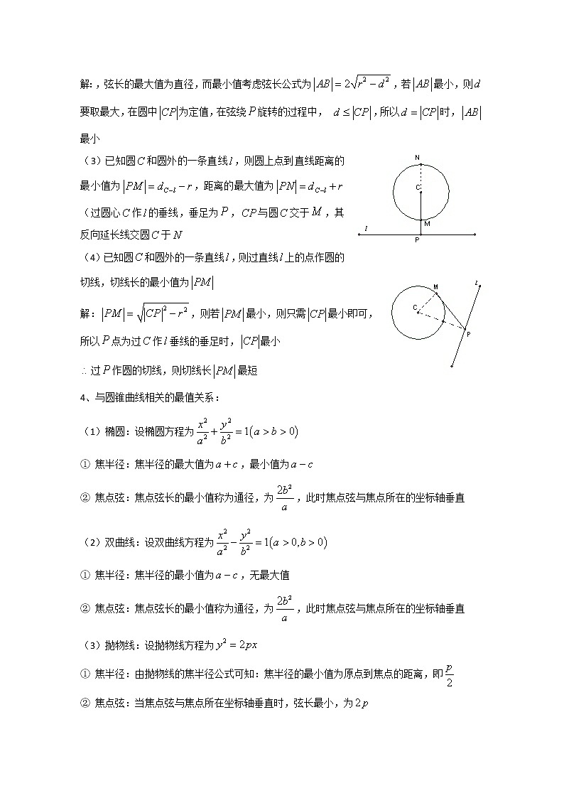 高中数学讲义微专题74  利用几何关系求解圆锥曲线问题 学案02