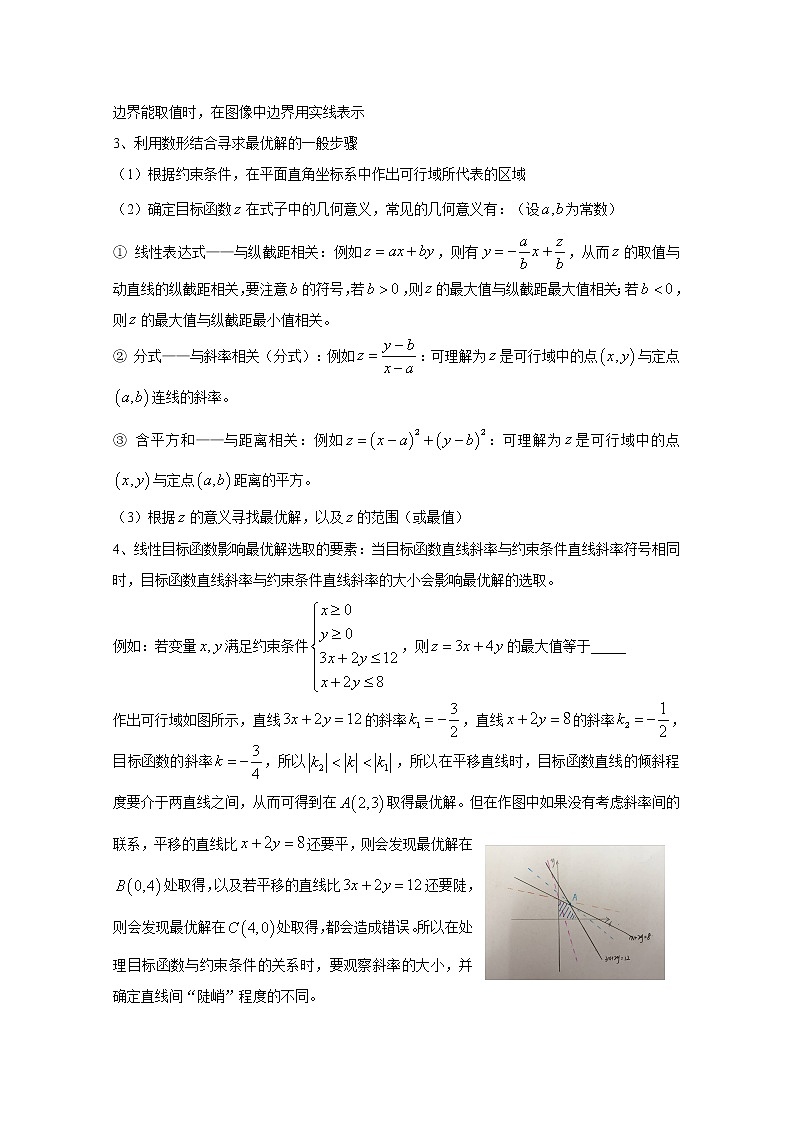 高中数学讲义微专题43  线性规划 学案第2页