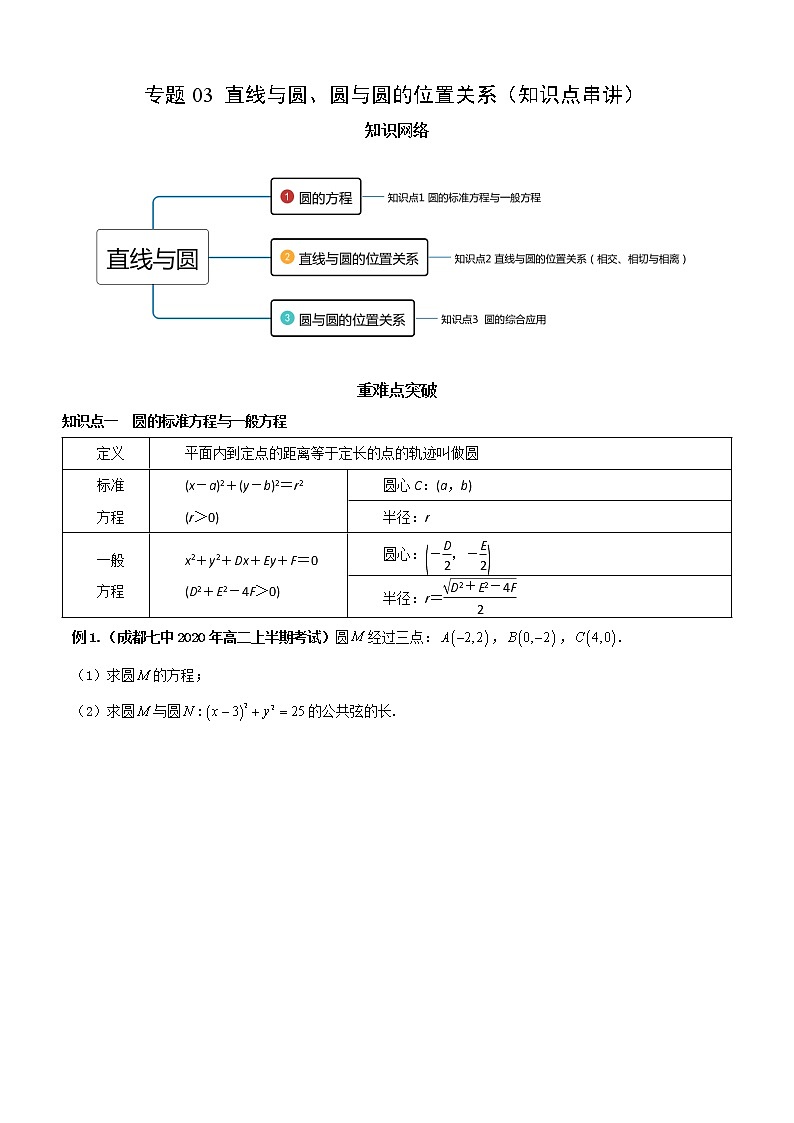 高中 数学 期末专区 高二上册 期末专题03 直线与圆、圆与圆位置关系（知识点串讲）01