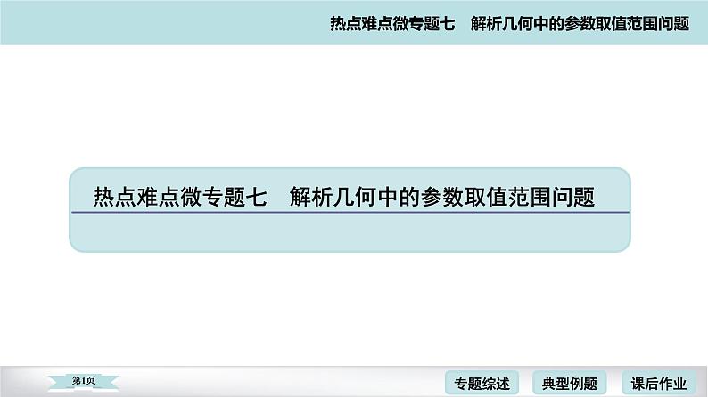 高考二轮热点难点微专题 七  解析几何中的参数取值范围问题 课件第1页
